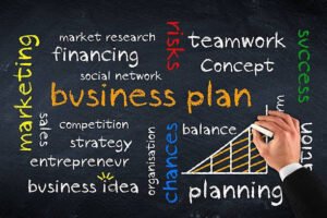 what is a business plan
