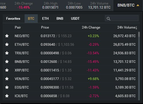 crypto trading pairs and tickers