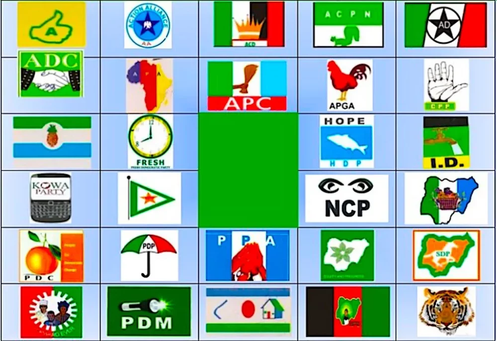 Nigerian-political-parties